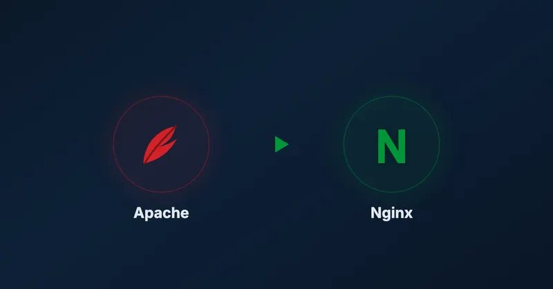 Apache Troubleshooting and Nginx Rescue