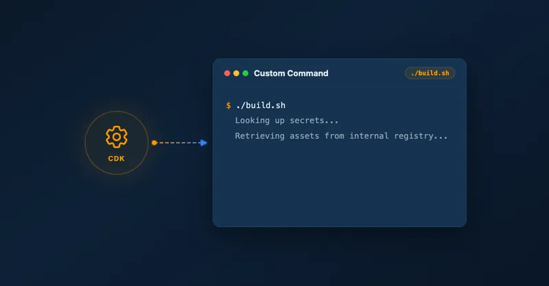 Run Custom Build Commands During CDK Synthesis with Code.fromCustomCommand