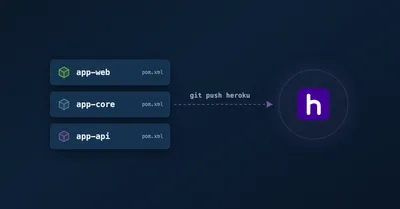 Deploy a Multi-Module Maven Project to Heroku