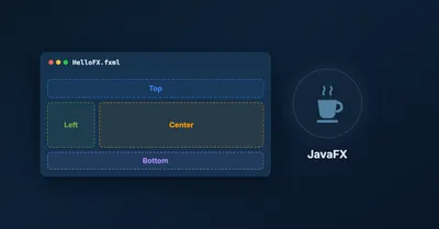 First steps with JavaFX