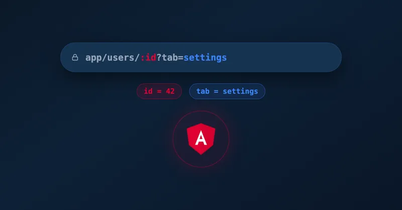 Handle URL parameters with AngularJS