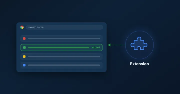 Manipulate a page from a chrome extension