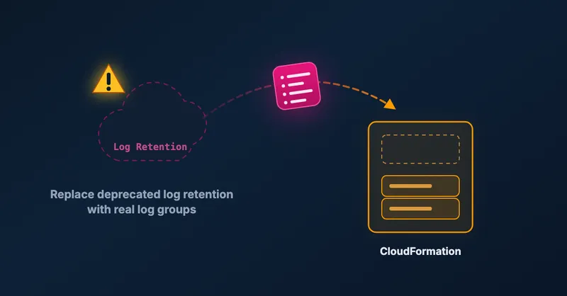 Migrating AWS CDK logRetention to logGroup Without Losing Your Logs