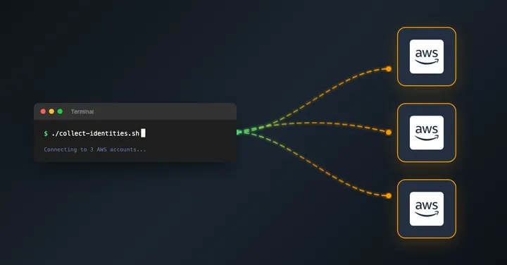Running Scripts Across Multiple AWS Accounts with AWS SSO