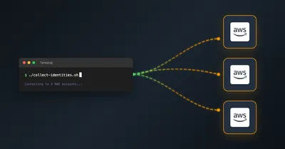 Running Scripts Across Multiple AWS Accounts with AWS SSO