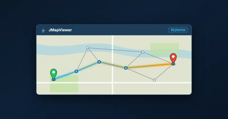 Start Dijkstra Shortest Path using JMapViewer