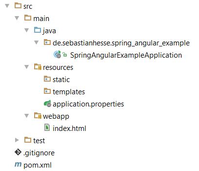 Using AngularJS and Spring together Sebastian Hesse Software Engineer