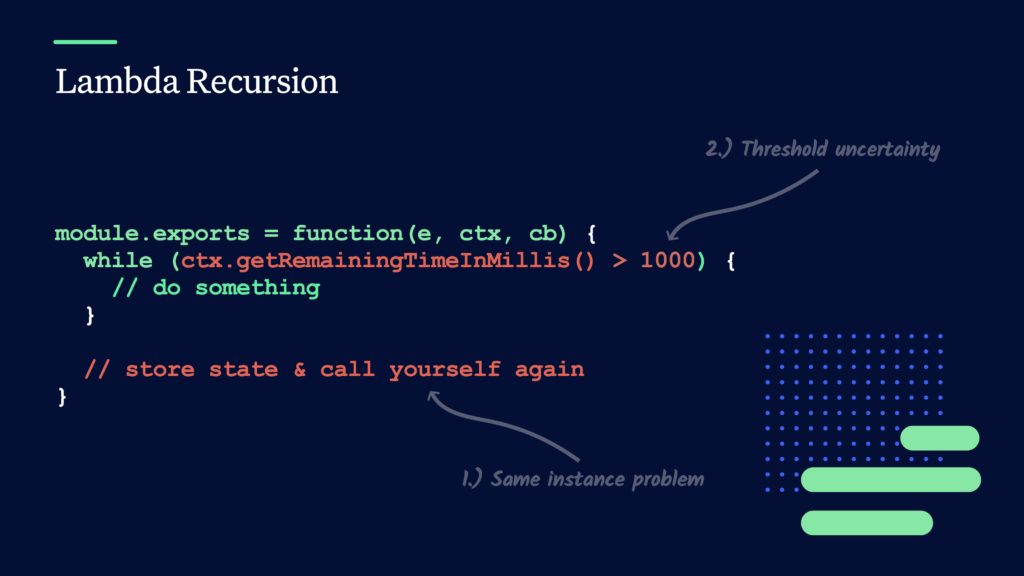 Example code showing recursion with AWS Lambda