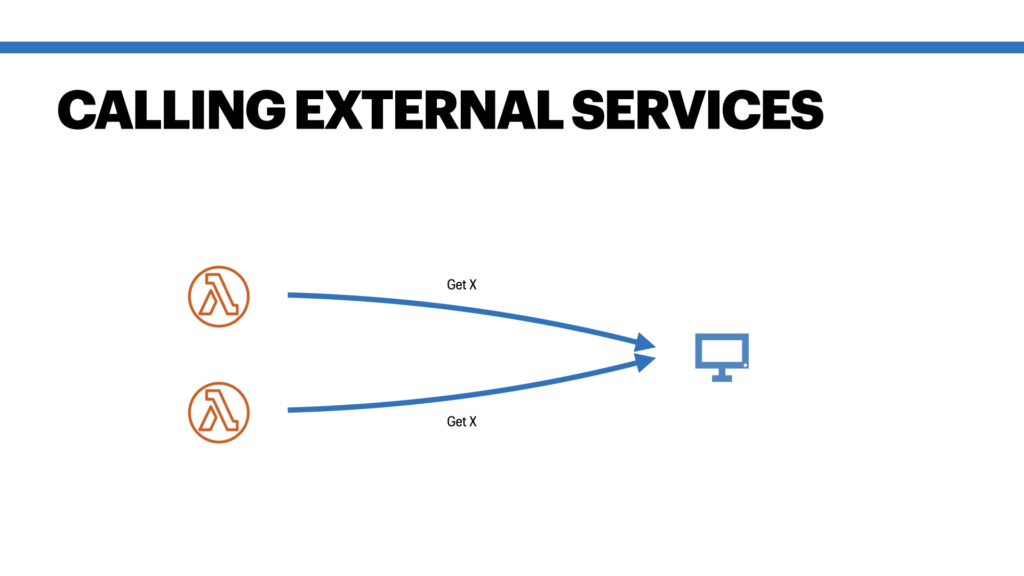 calling external services from a Lambda function